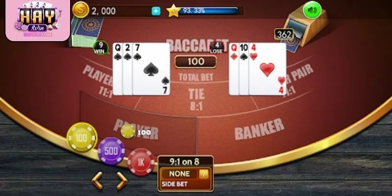 Baccarat online giúp rèn luyện tư duy và quản lý vốn hiệu quả
